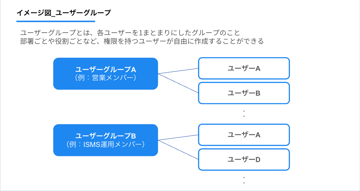 スクリーンショット 2025-04-09 22.05.10.png