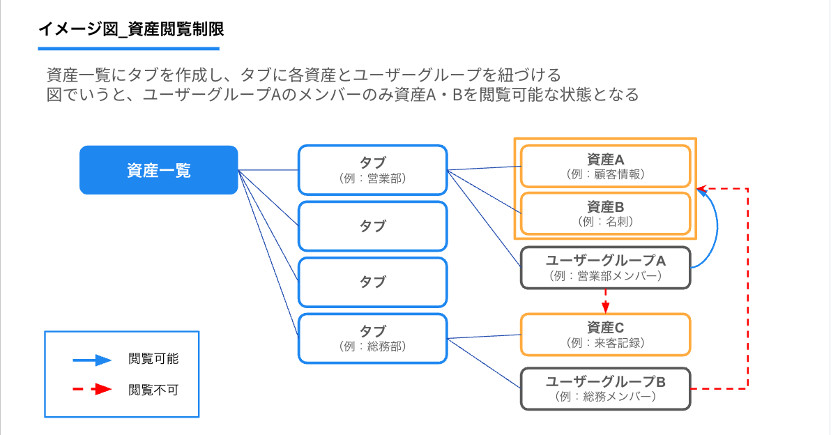 スクリーンショット 2025-04-09 22.05.30.png